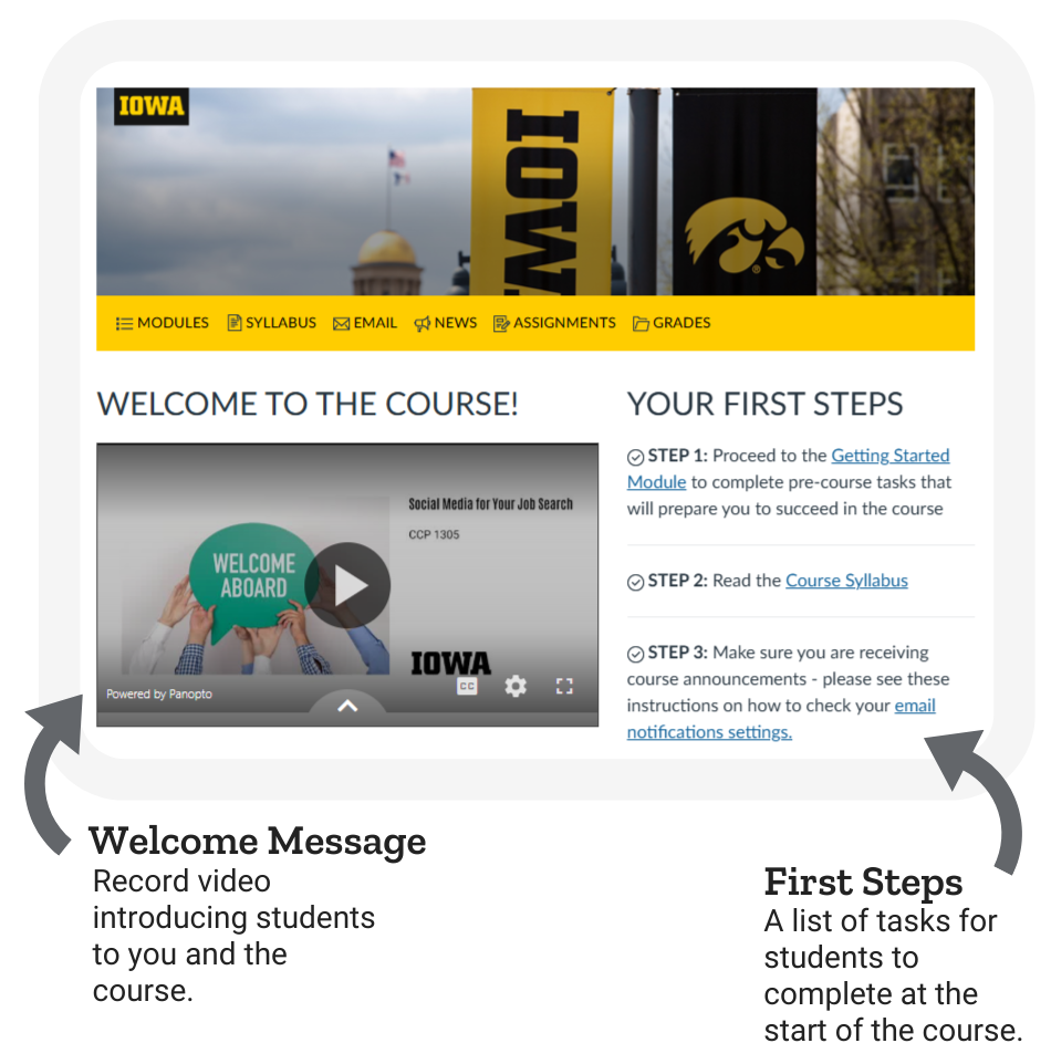 an ICON homepage with welcome message and first steps message