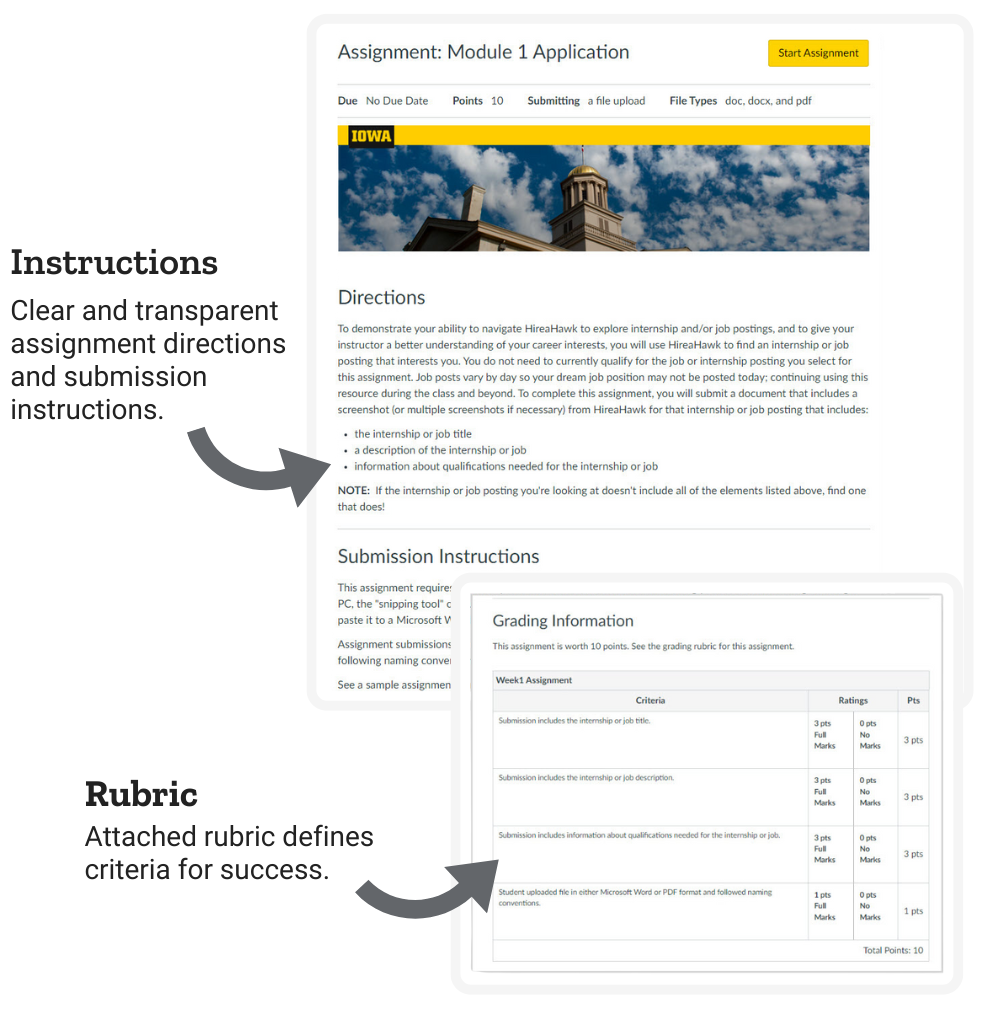 descriptive image of an assignment page 