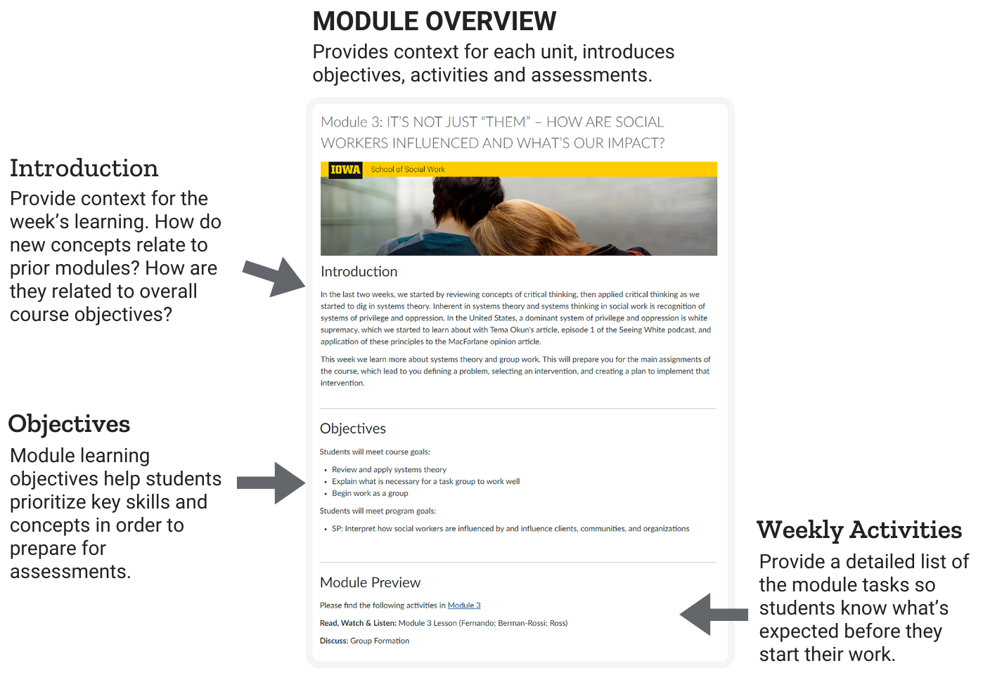 screenshot of course home page